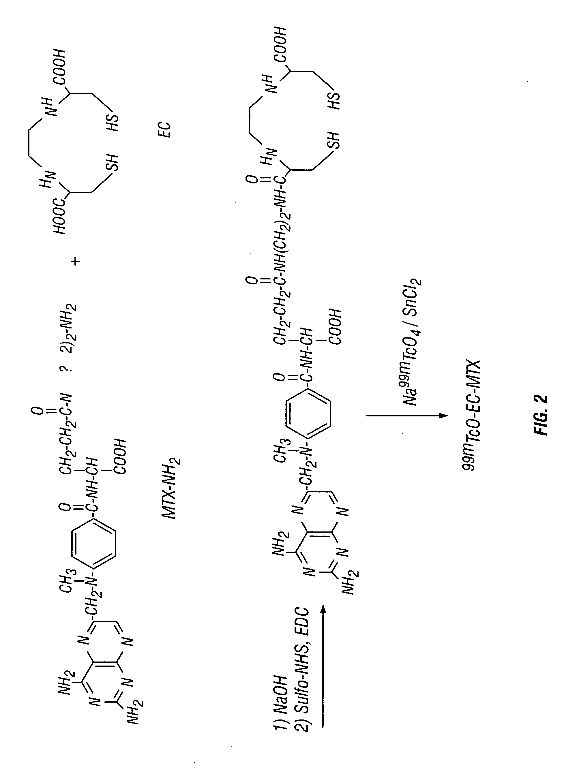 Ethylenedicysteine (EC)-drug conjugates, compositions and methods for tissue specific disease imaging