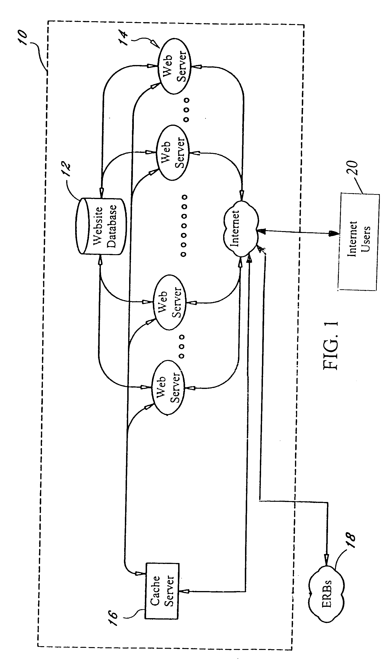 System and method of caching inventory information in a network
