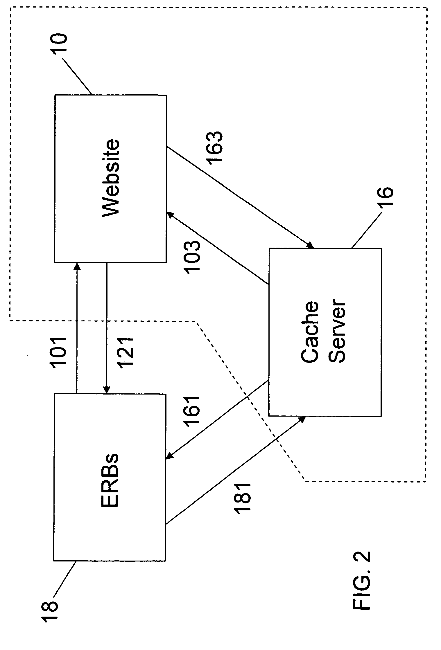 System and method of caching inventory information in a network