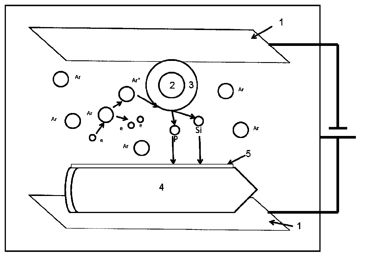 Preparation method for doped float zone silicon crystal