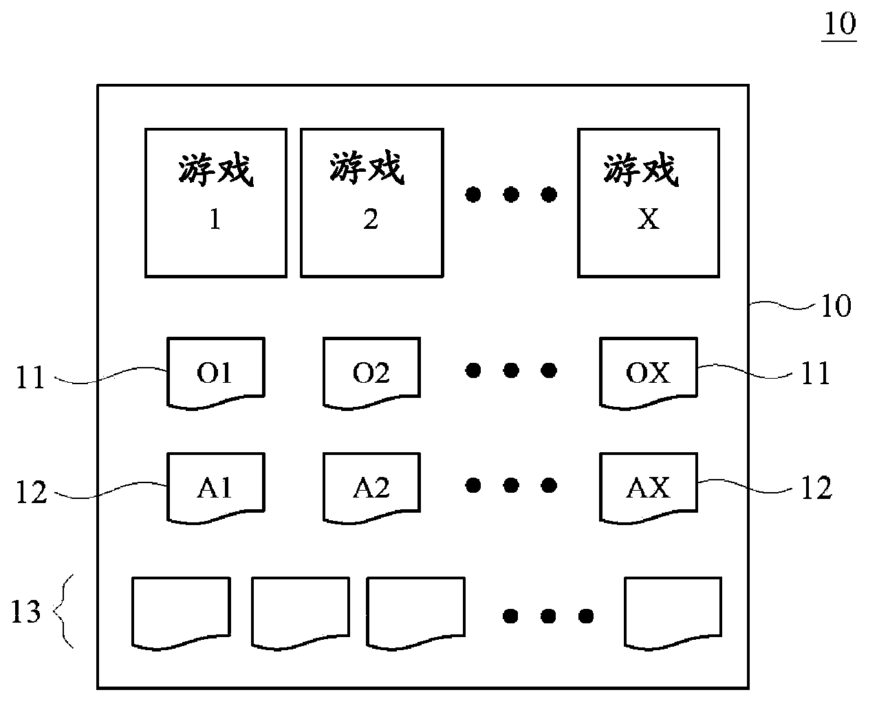 Gaming system with performance tuning and optimized data sharing functions