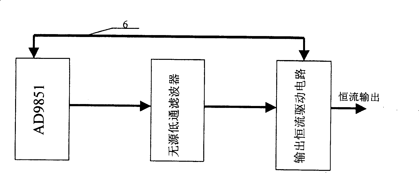 Method and apparatus for concrete damage detection based on impedance imaging