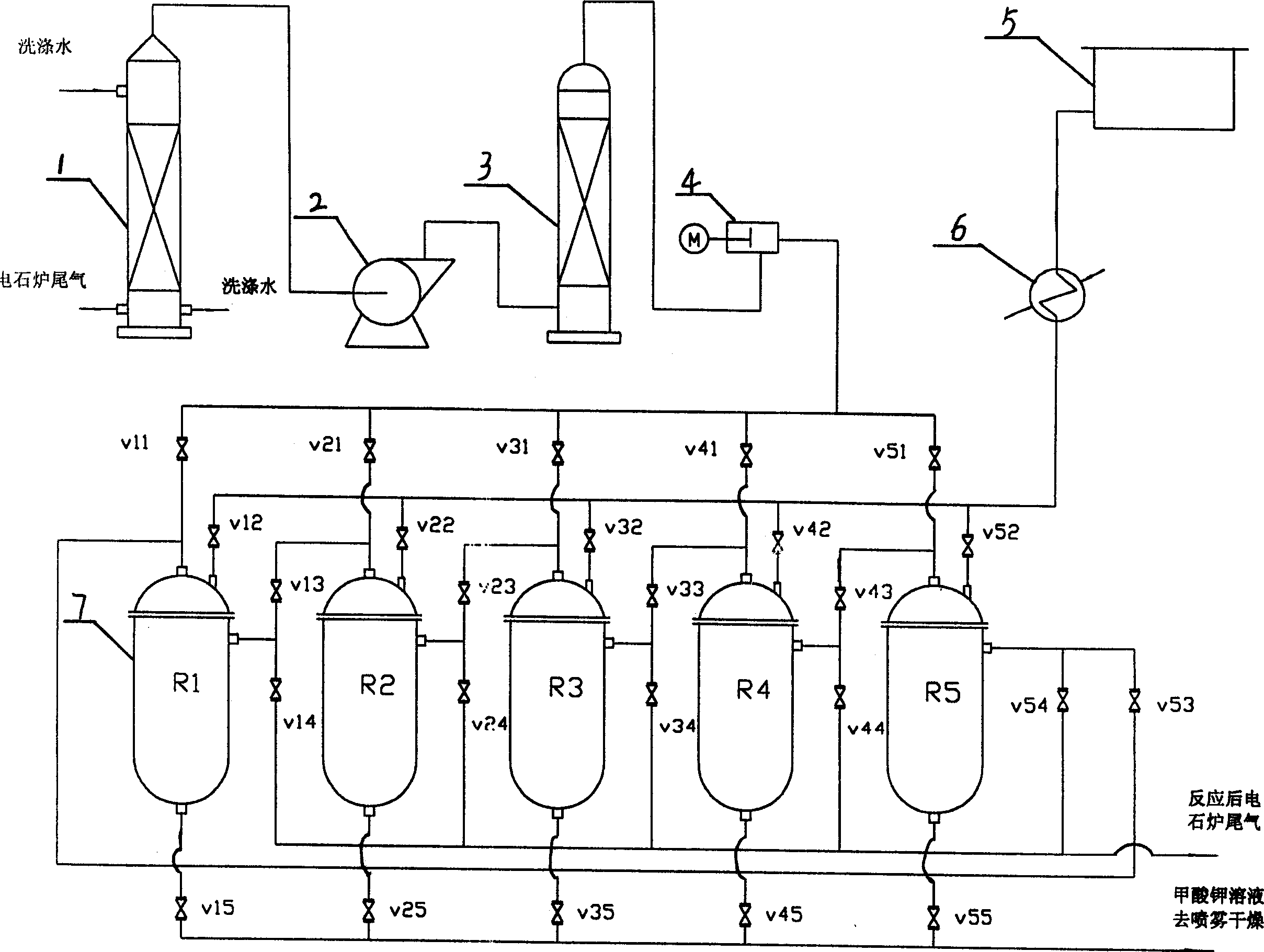 Method for preparing potassium formate and sodium formate from carbide furnace tail gas as raw material