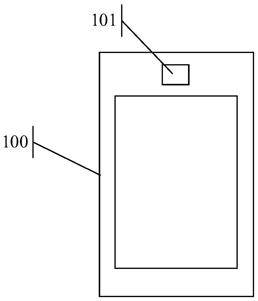 An information processing method and electronic device