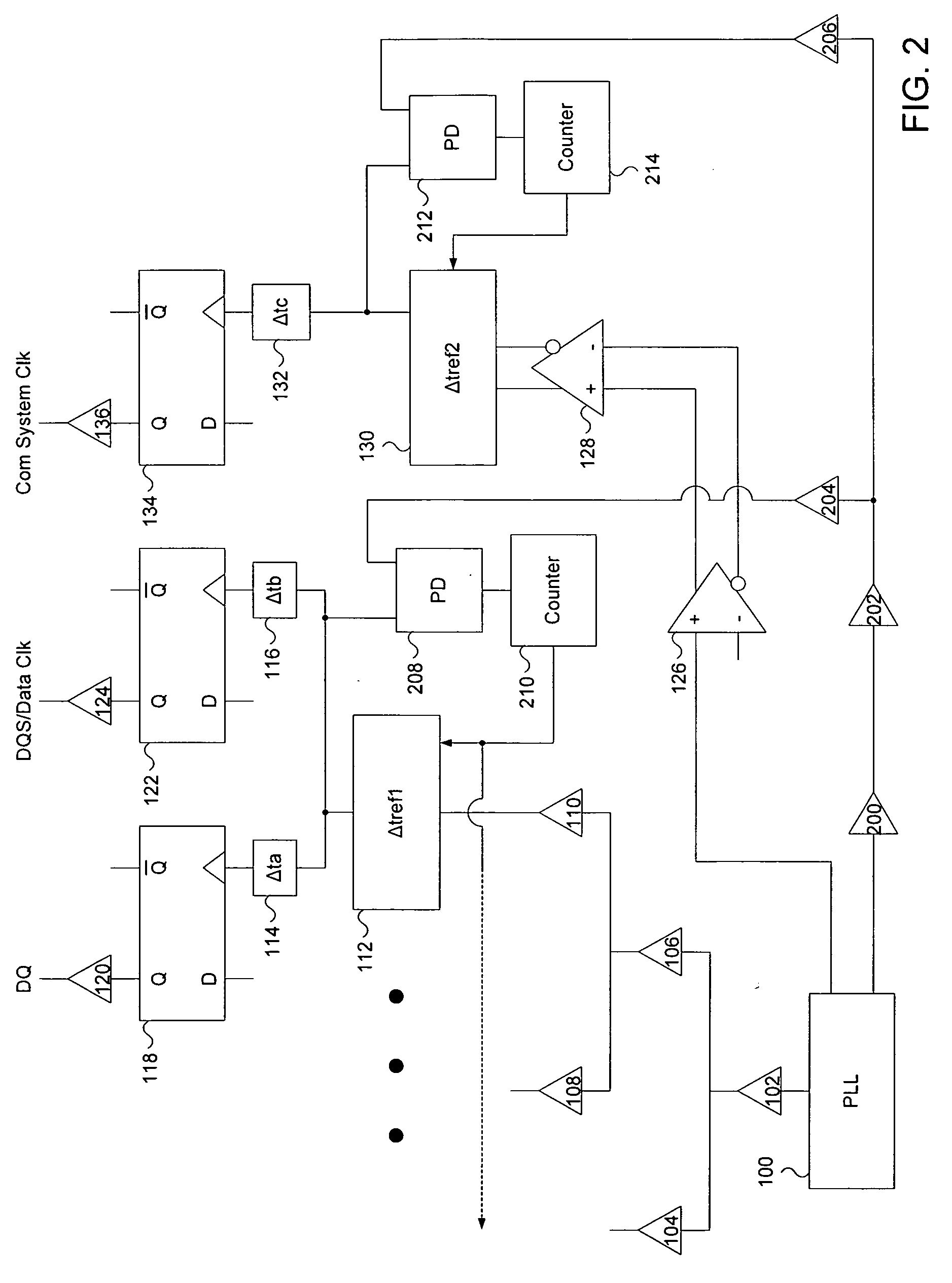 Dual-path clocking architecture