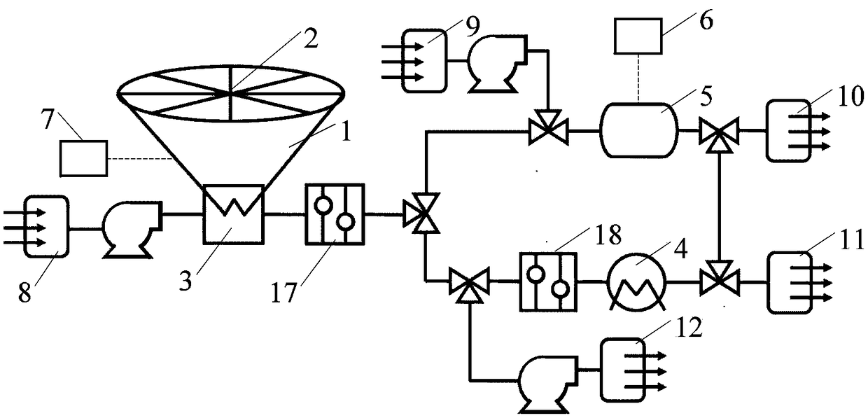 Solar photo-thermal power generation device