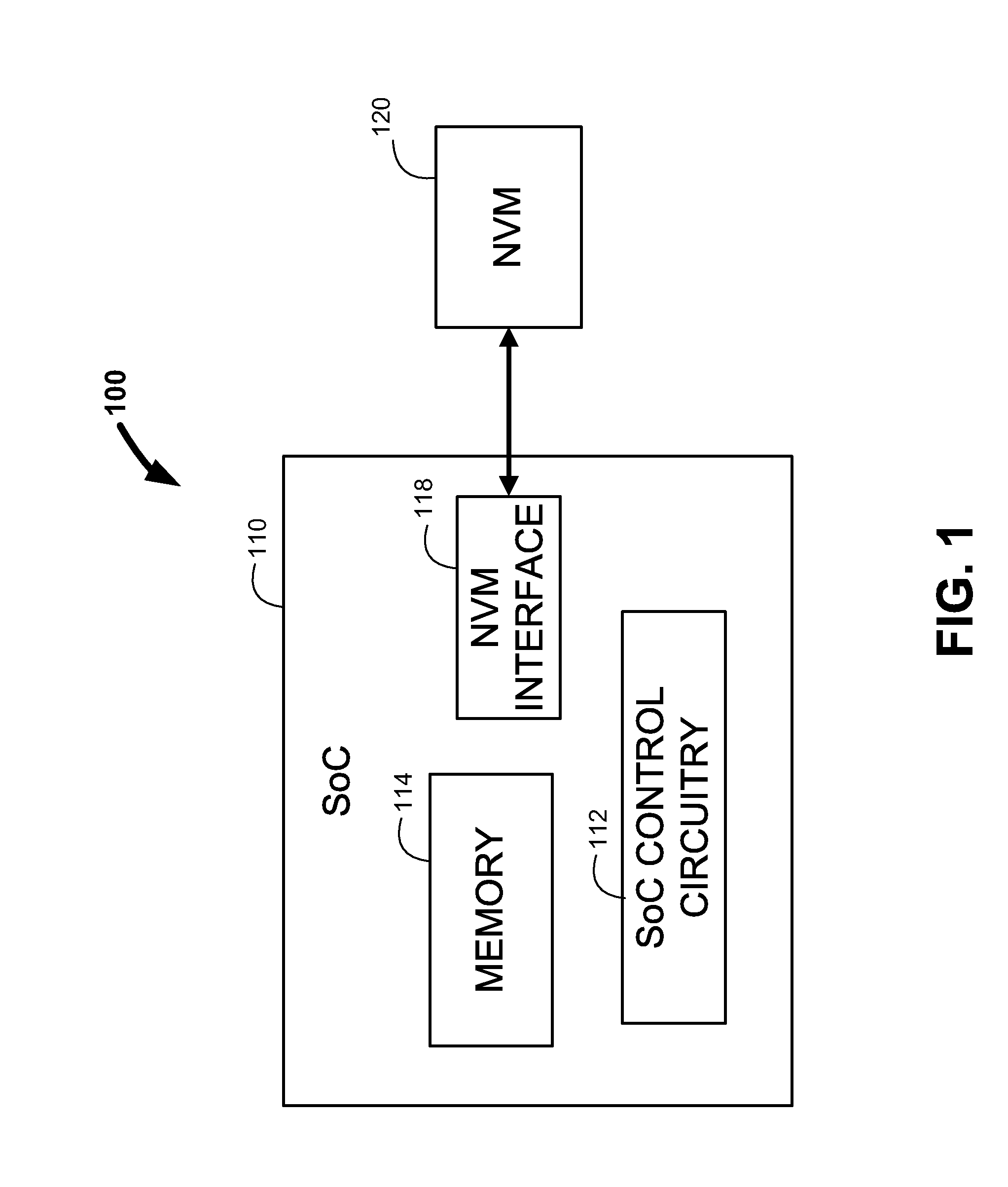 Initiating wear leveling for a non-volatile memory