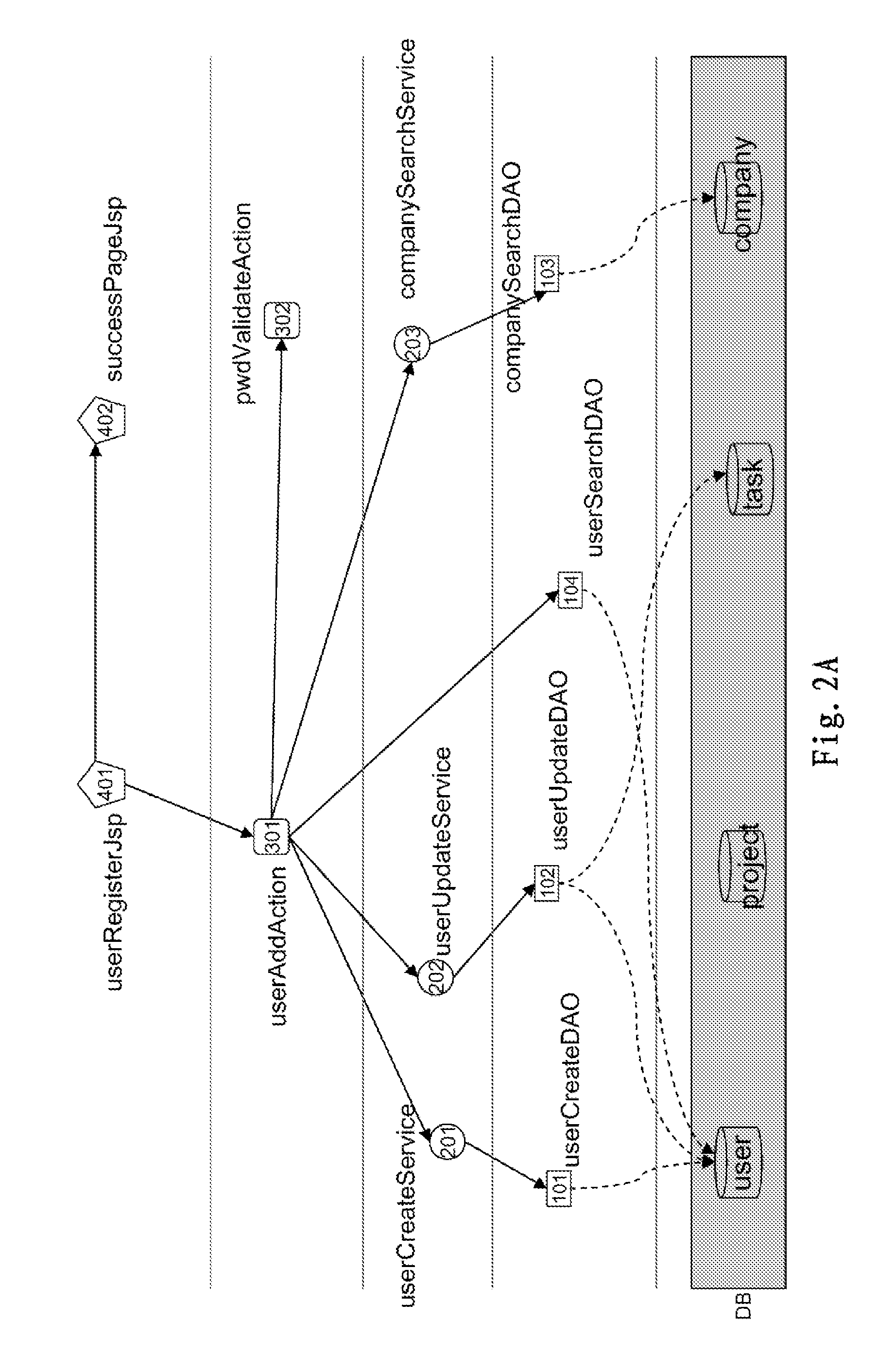 Method and system for handling software design conflicts