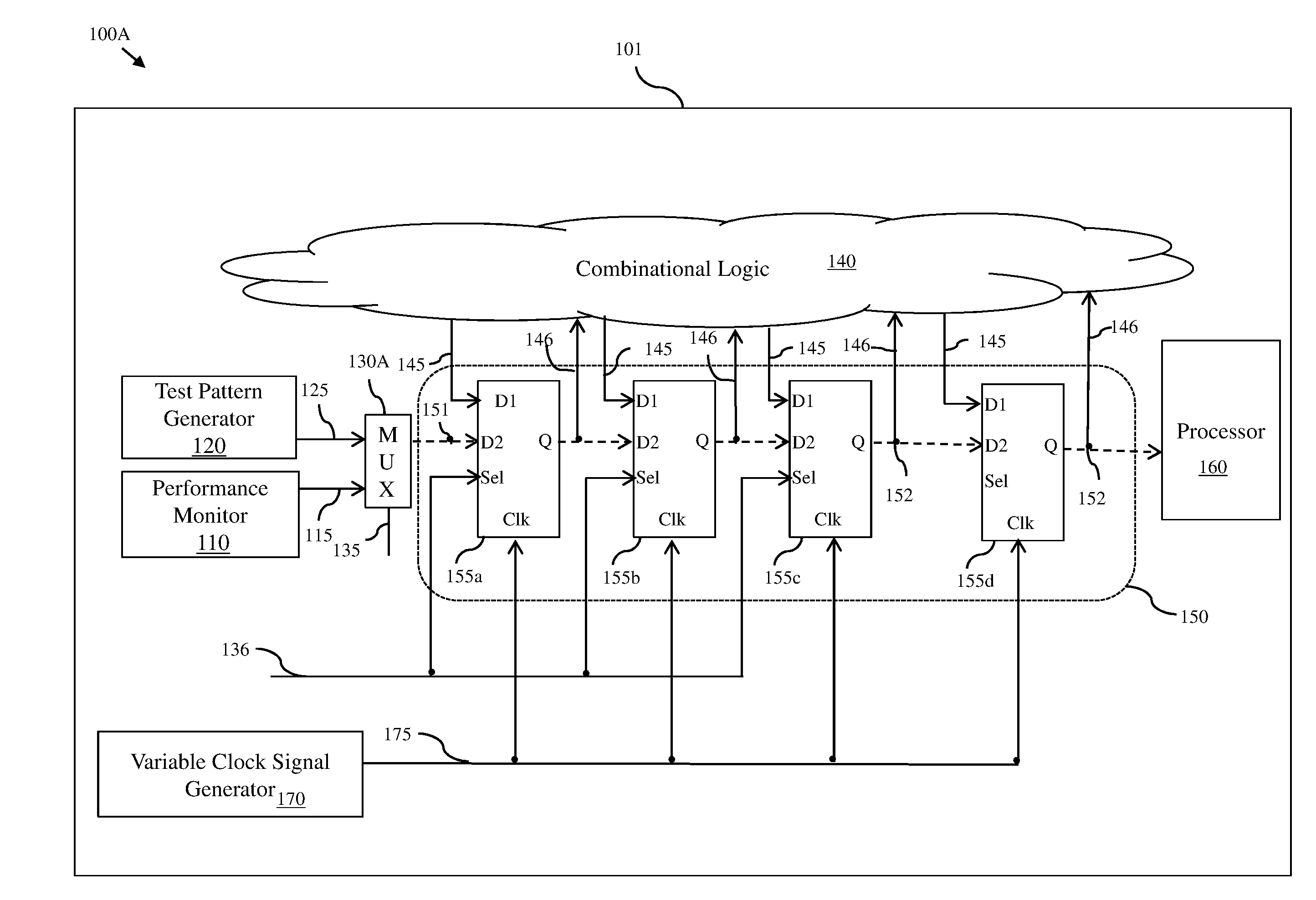 Chip performance monitoring system and method