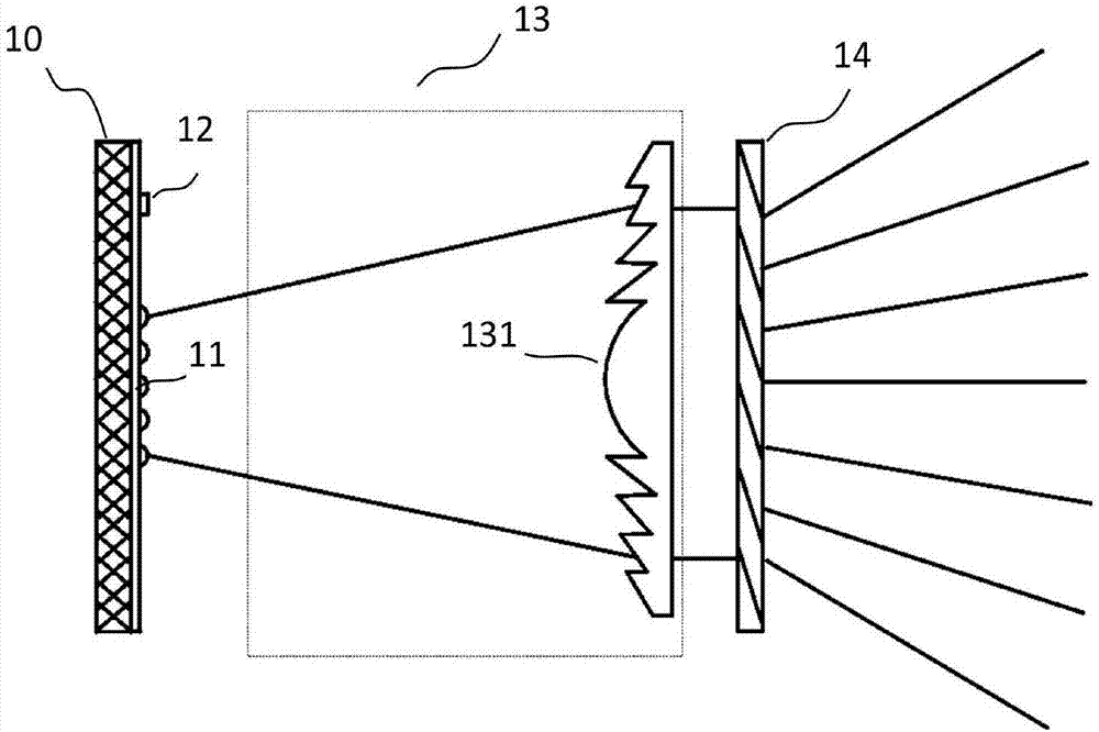 Laser projection apparatus comprising Fresnel lens