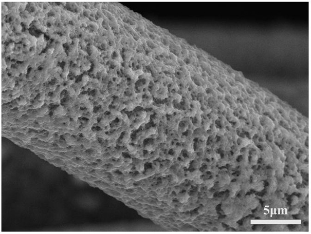 Preparation method of poly-3,4-ethylenedioxythiophene/graphite felt flexible electrode material