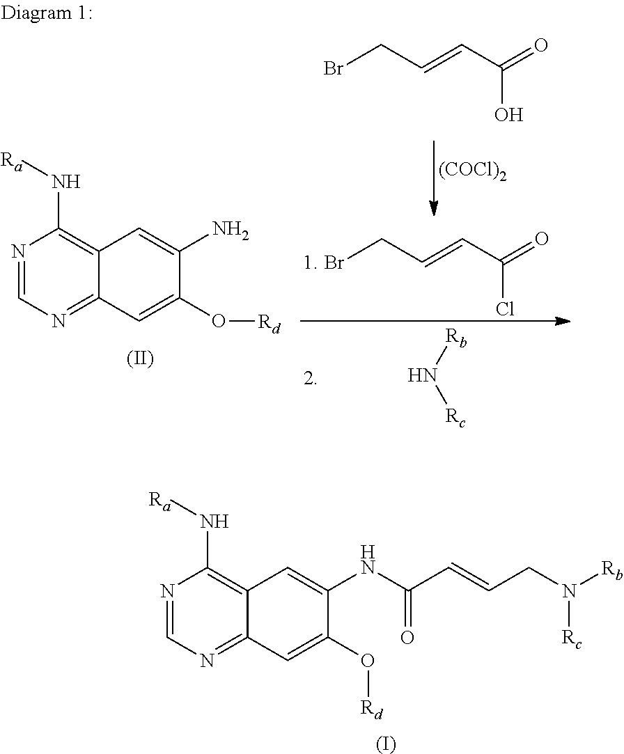 Process for preparing aminocrotonylamino-substituted quinazoline derivatives