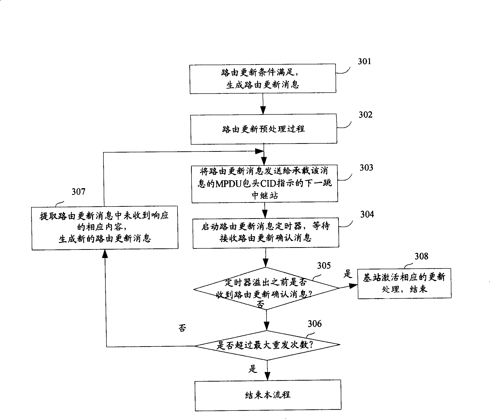 Multi-hop wireless relay communication system and download data transmission method and device