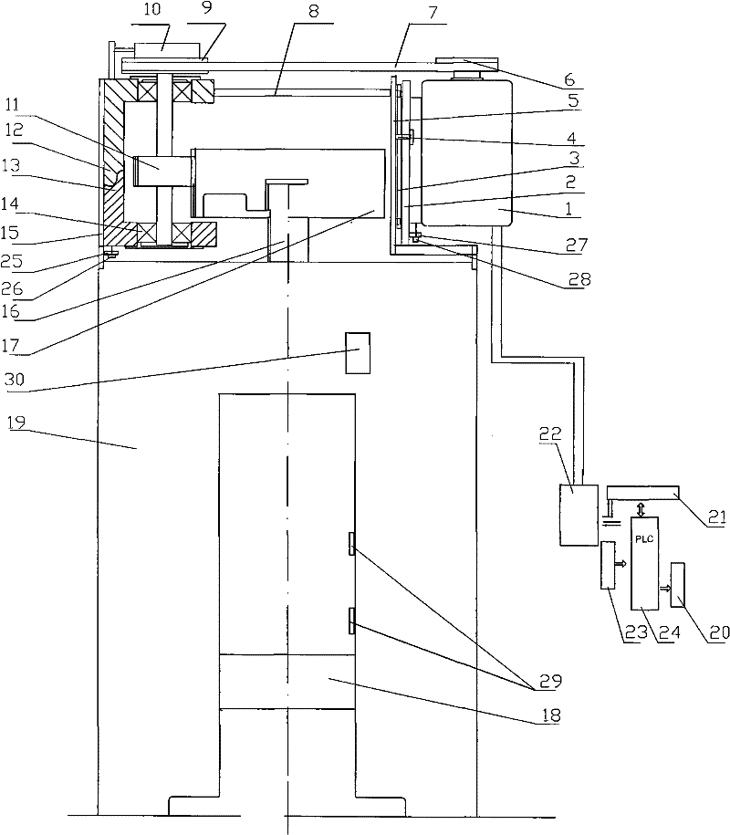 Energy-saving numerical control screw press and control method thereof