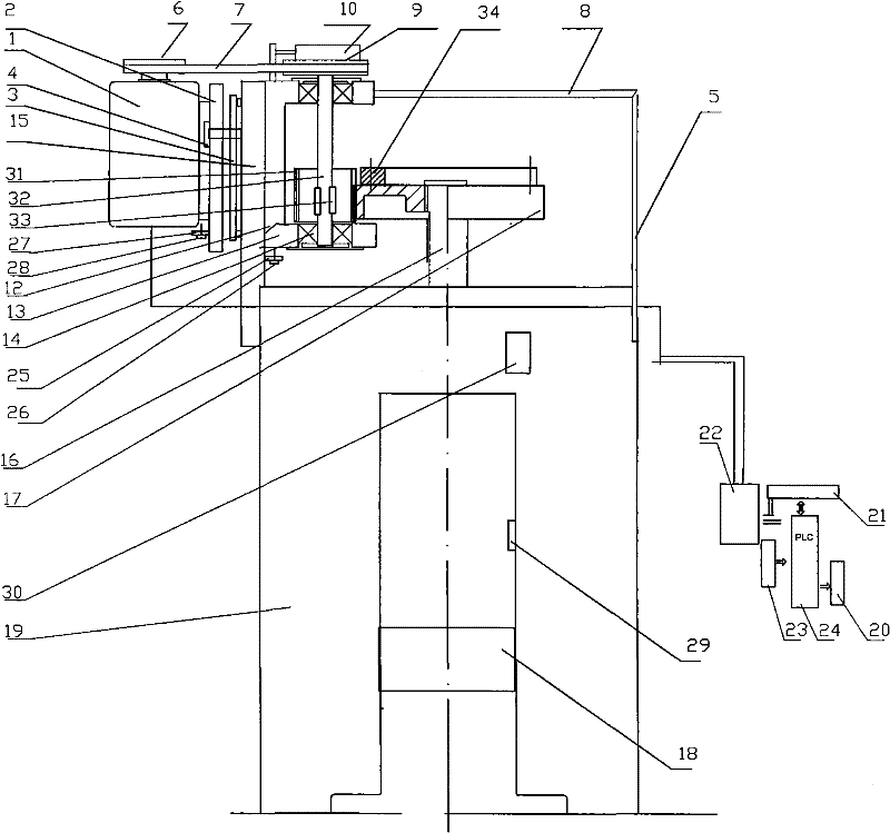 Energy-saving numerical control screw press and control method thereof