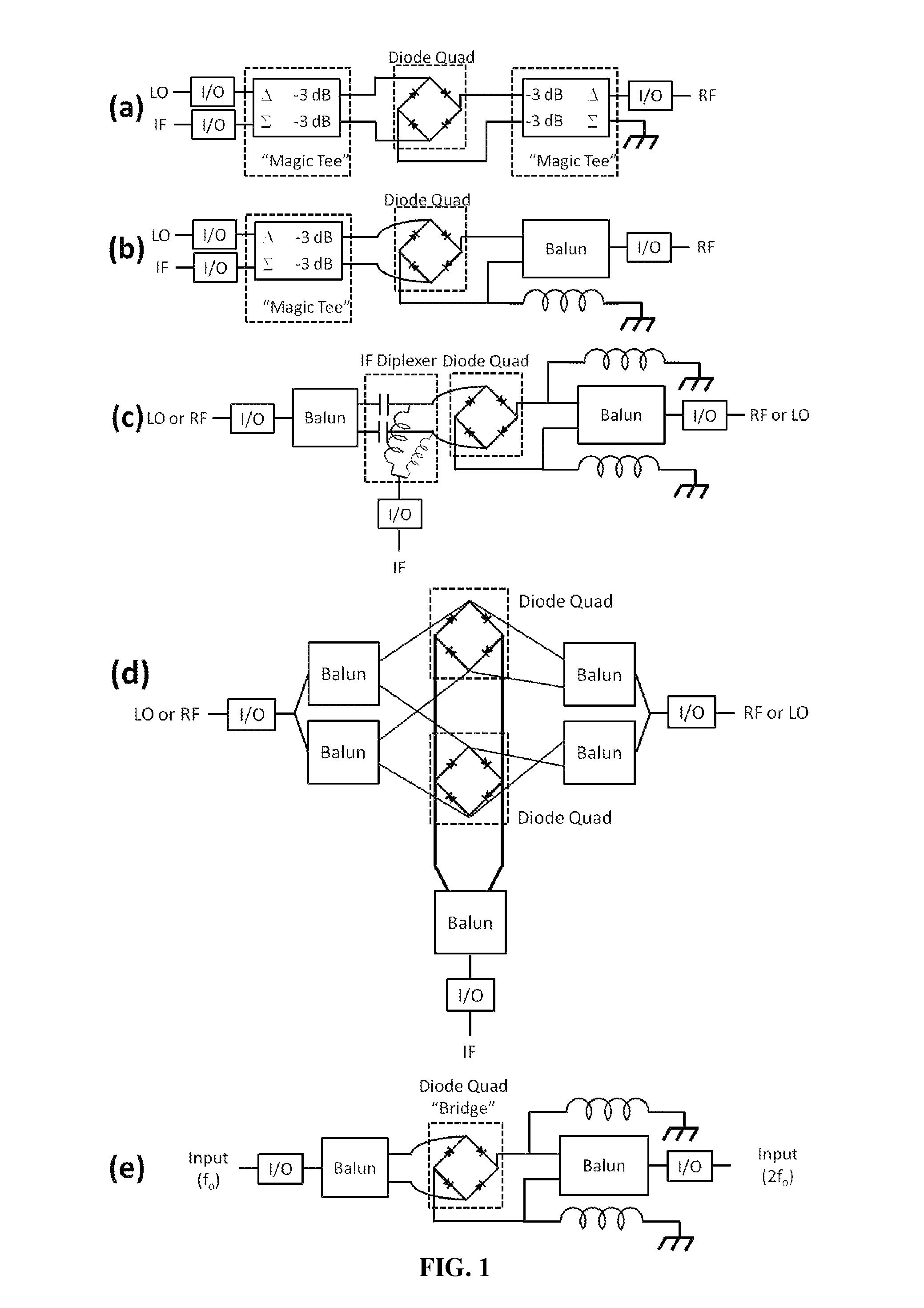 Mixer fabrication technique and system using the same