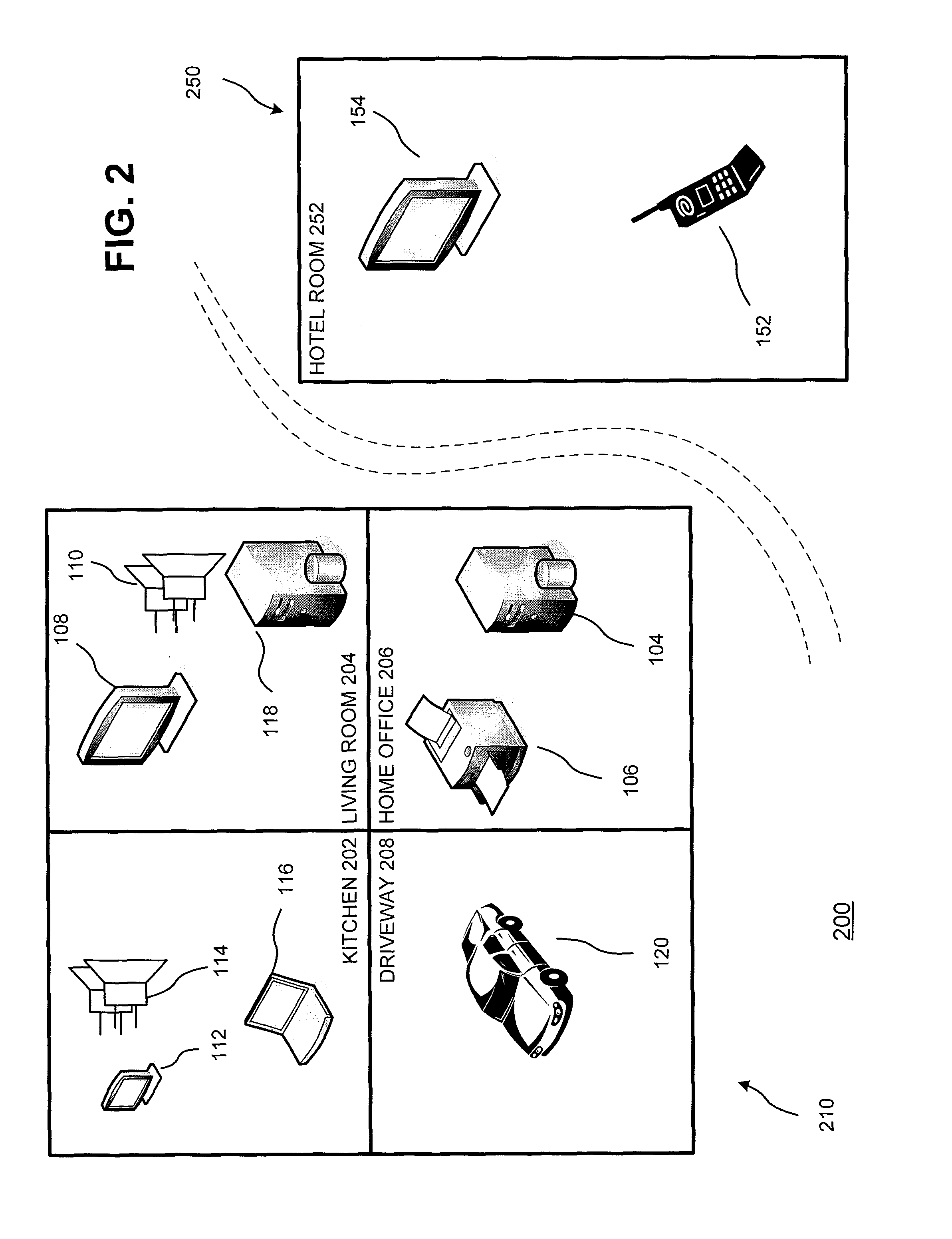 Providing services to a guest device in a personal network