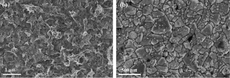 Metal selenide counter-electrode for dye-sensitized solar cell and preparation method of metal selenide counter-electrode
