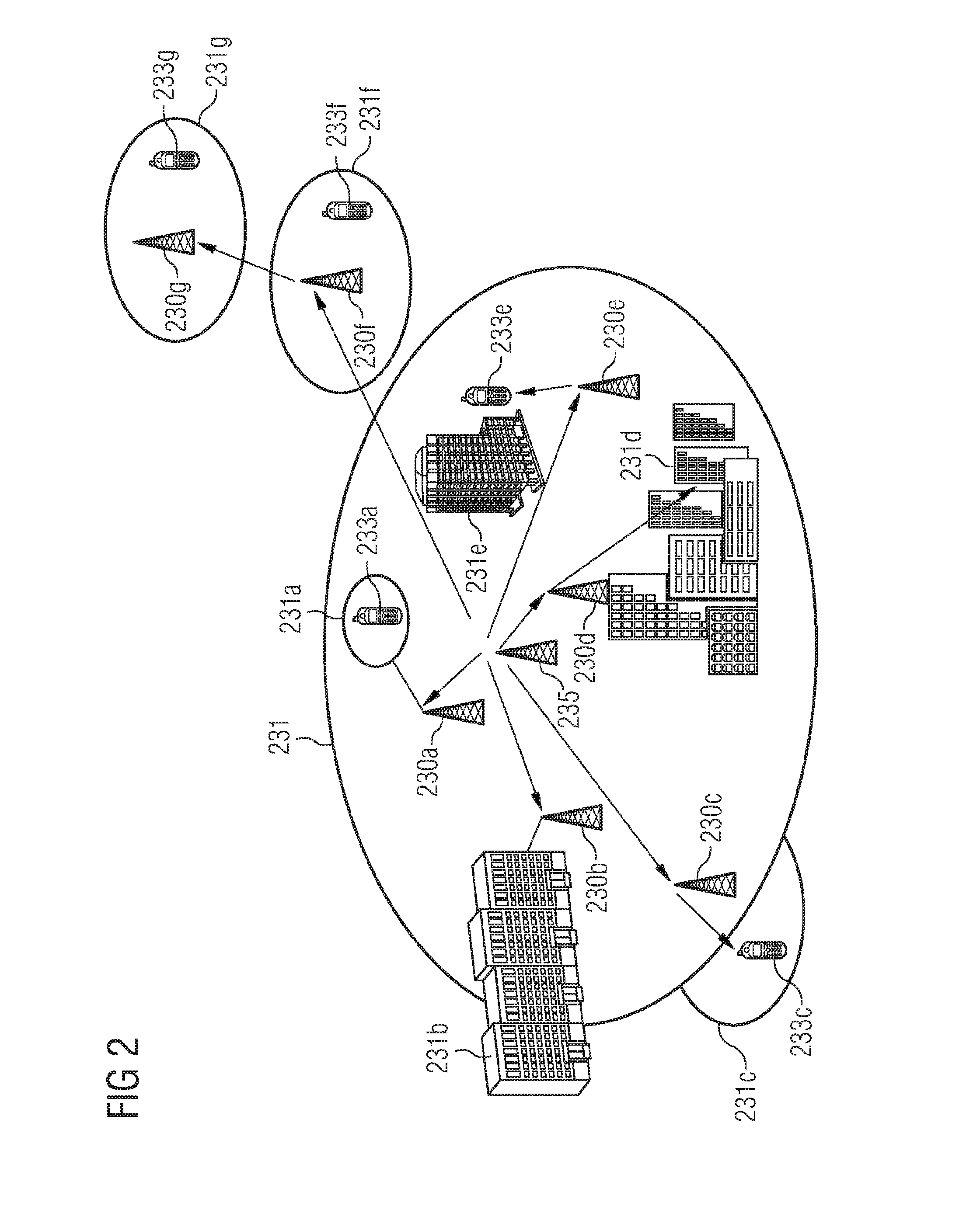 Network Comprising a Privately Owned Base Station Coupled with a Publicly Available Network Element