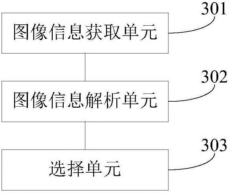 Learning data recommendation method and device and wearable learning apparatus