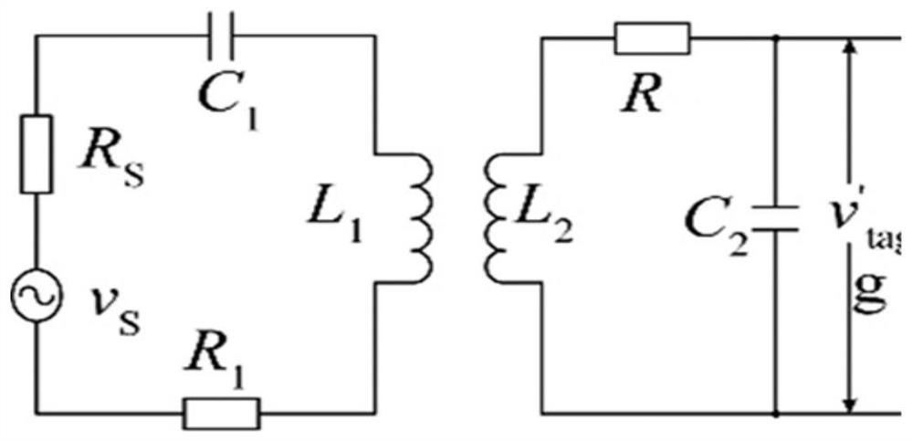 RFID-based two-way communication intelligent testing and adjusting method and system for water injection/producing well