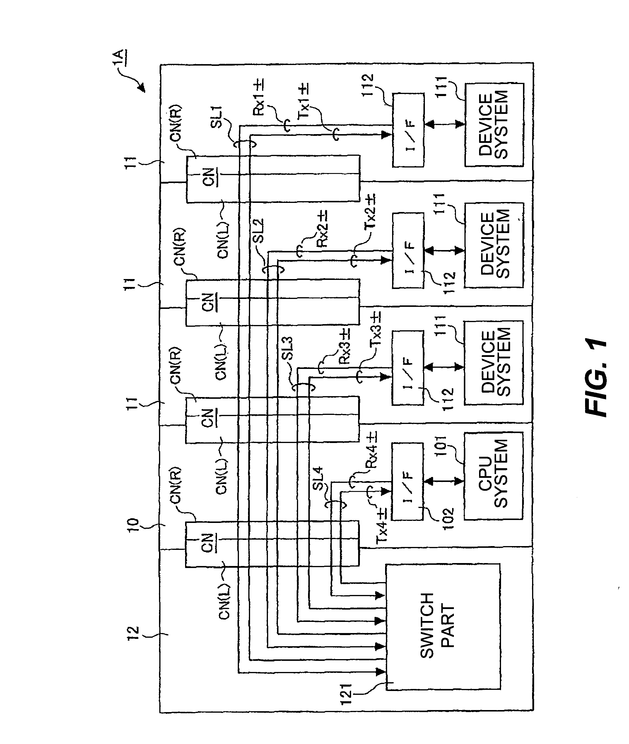 Programmable controller with building blocks