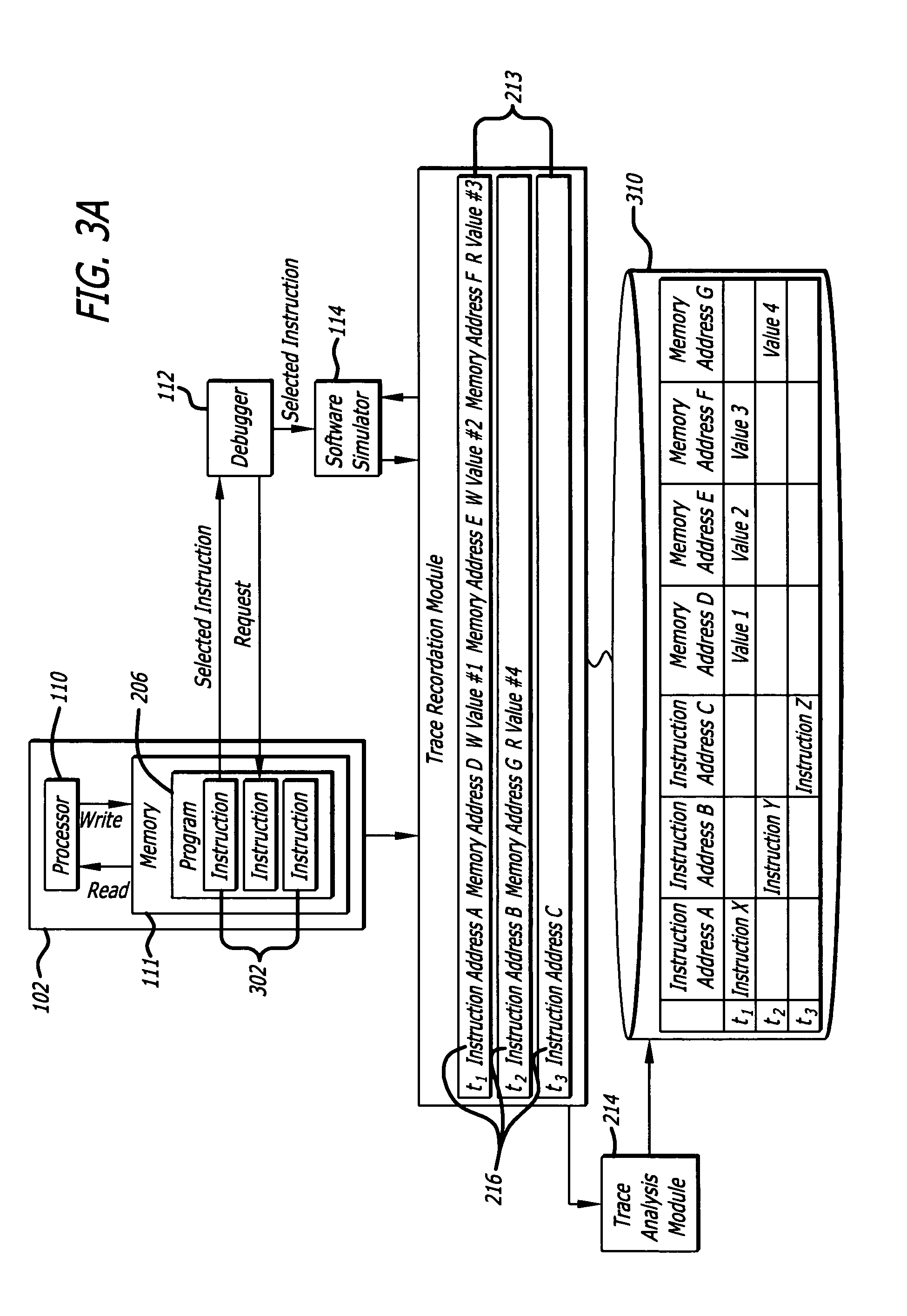 Post-execution software debugger with performance display