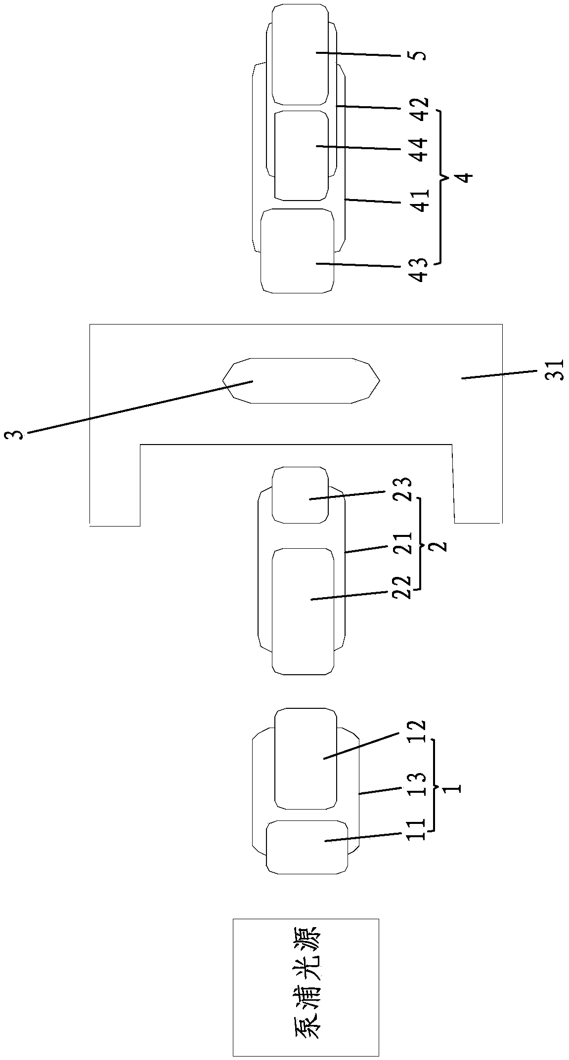 Microchip laser device with reliable structure convenient for optical fiber output