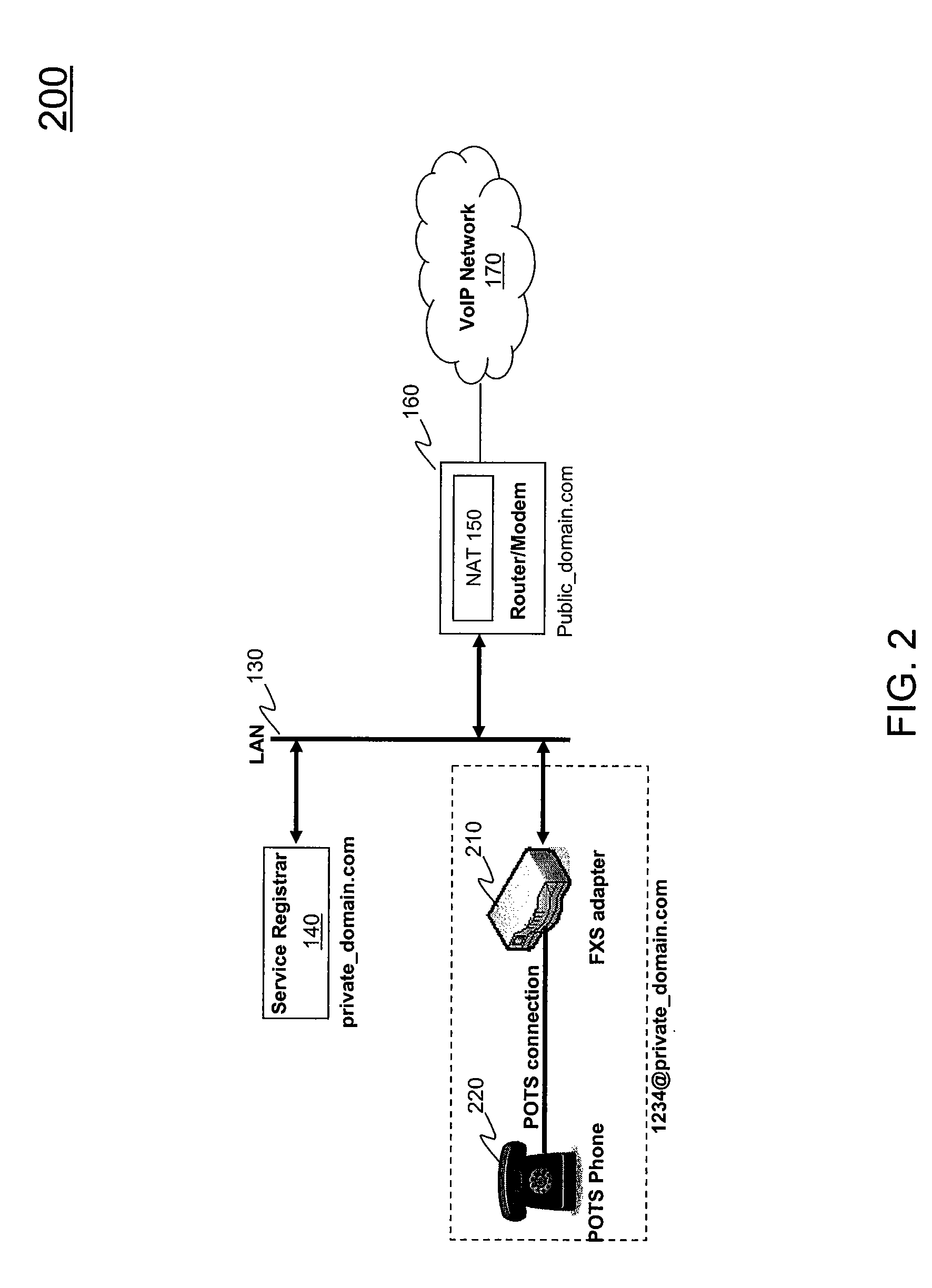 System for Supporting Analog Telephones in an IP Telephone Network