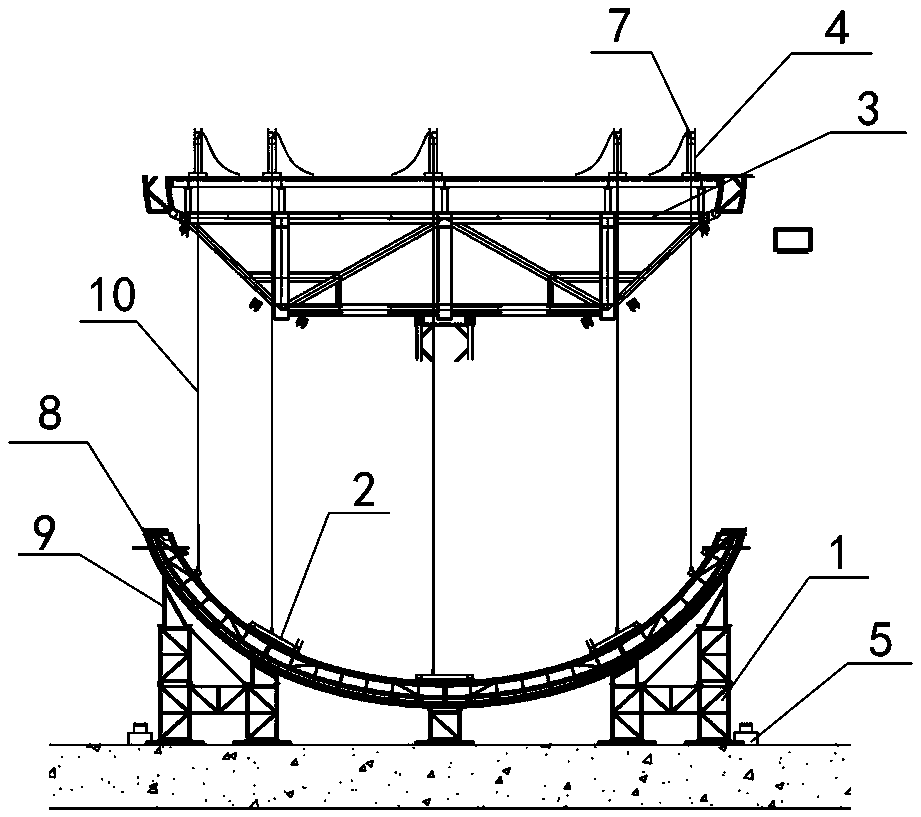 Hydraulic synchronous lifting system of super high-rise building super large curtain wall unit and construction method of hydraulic synchronous lifting system