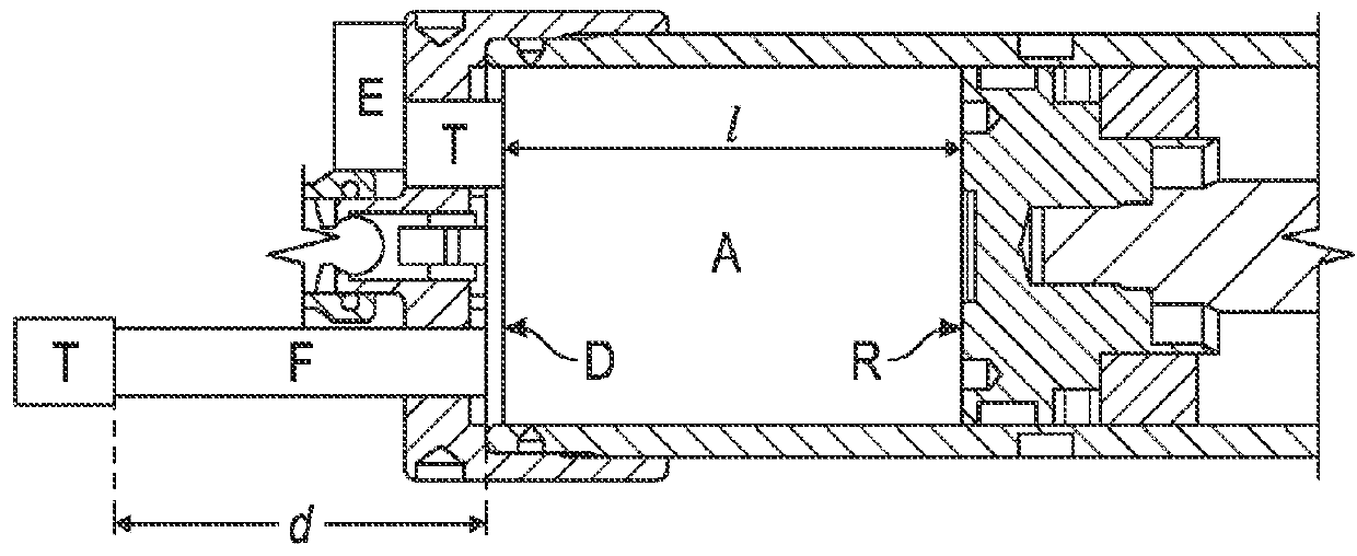 Acoustic determination of piston position in a modular dynamics tester displacement pump and methods to provide estimates of fluid flow rate