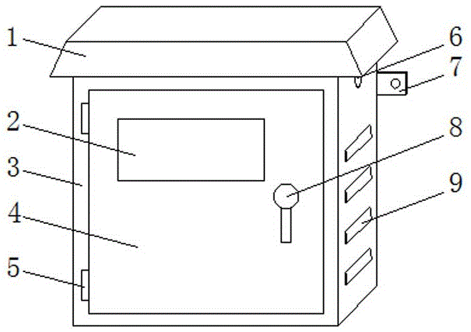 Easy-to-install electric waterproof outdoor power box