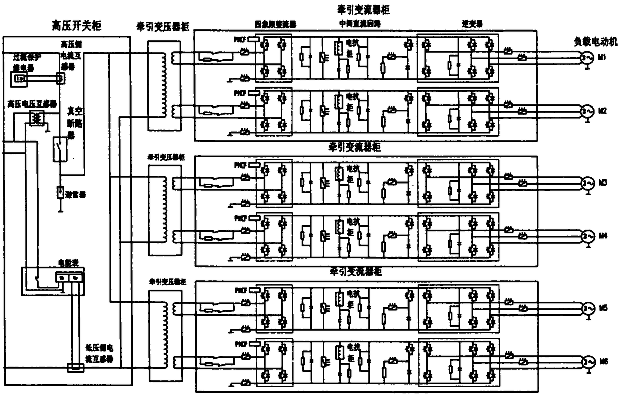 Electrical transmission system of DC common-bus locomotive bed based on multiple four-quadrant rectification