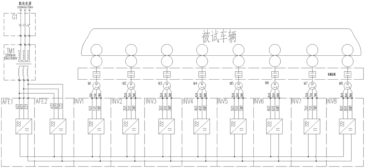 Electrical transmission system of DC common-bus locomotive bed based on multiple four-quadrant rectification