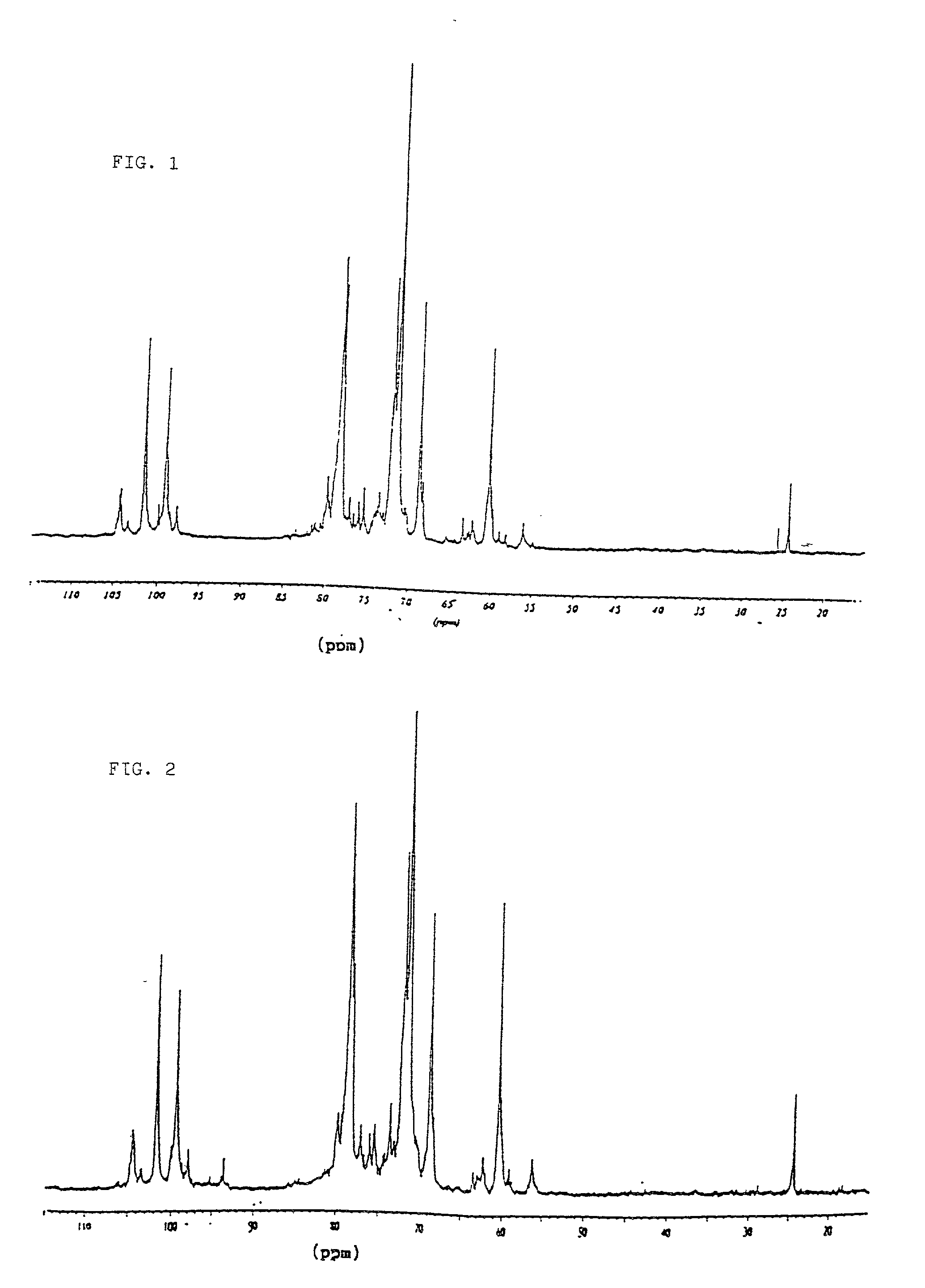 Composition consisting of heparin fractions having reproducible characteristics with average molecular weight equal to 5200d