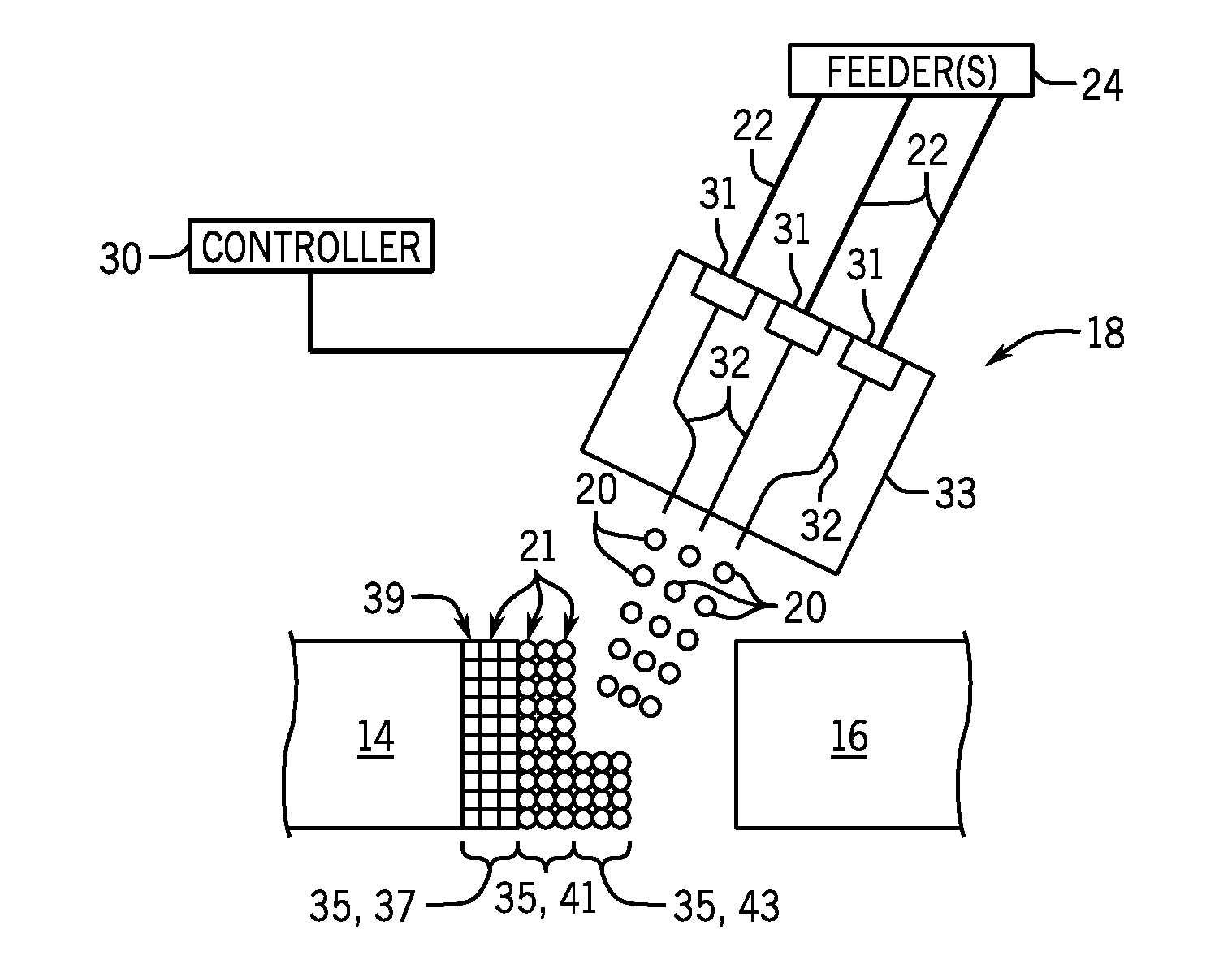 Additive manufacturing system for joining and surface overlay