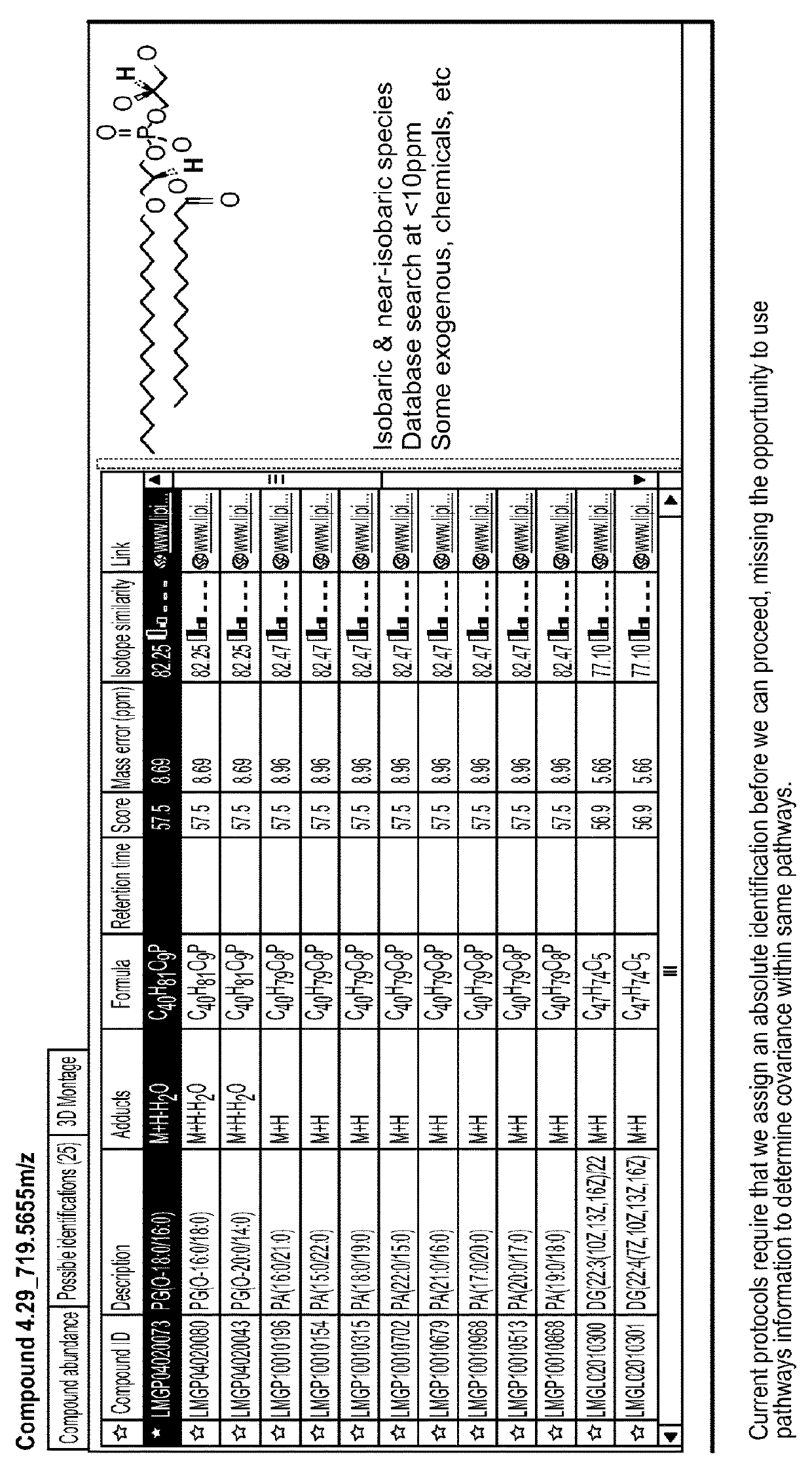 Metabolic pathway and metabolite identification