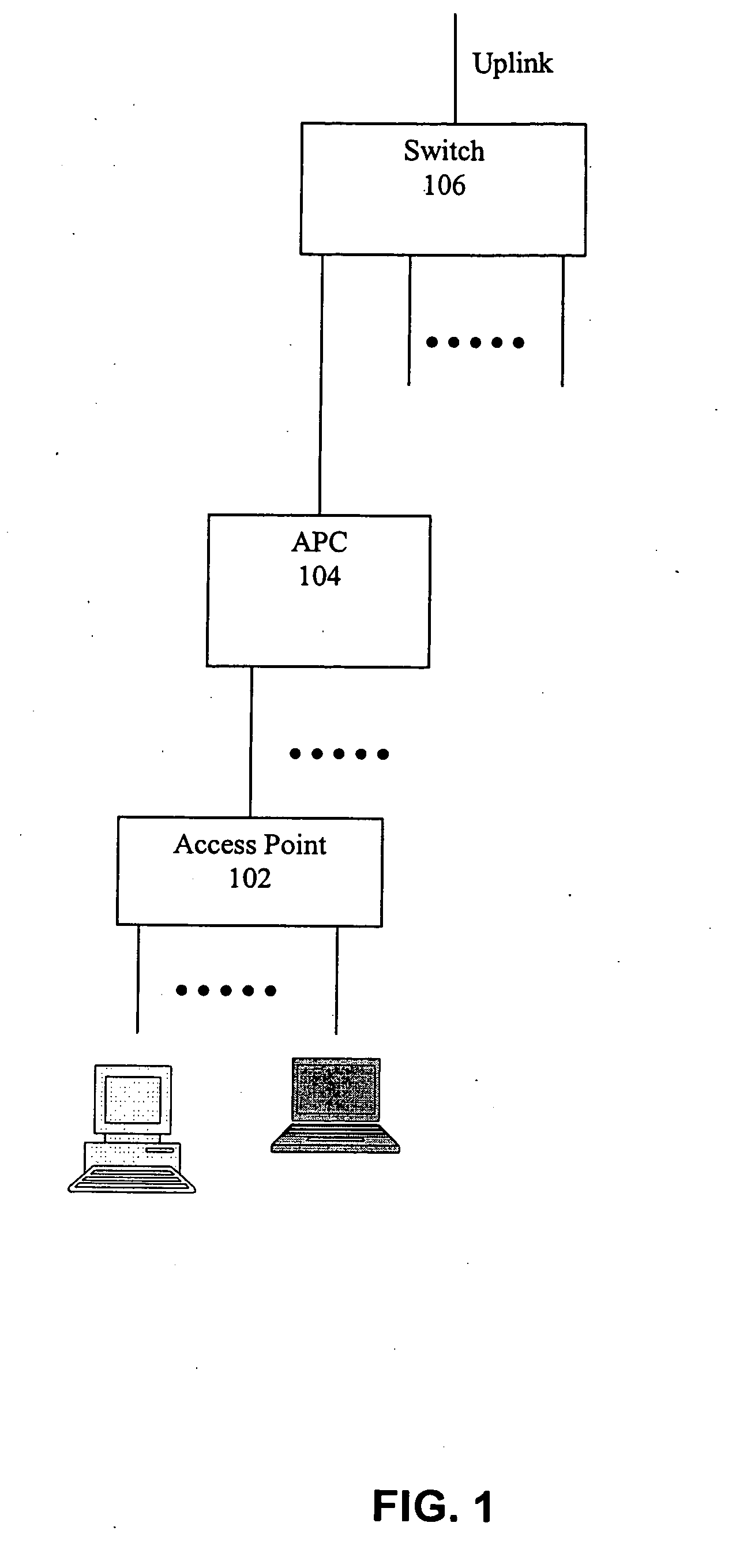 Hardware acceleration for Diffie Hellman in a device that integrates wired and wireless L2 and L3 switching functionality