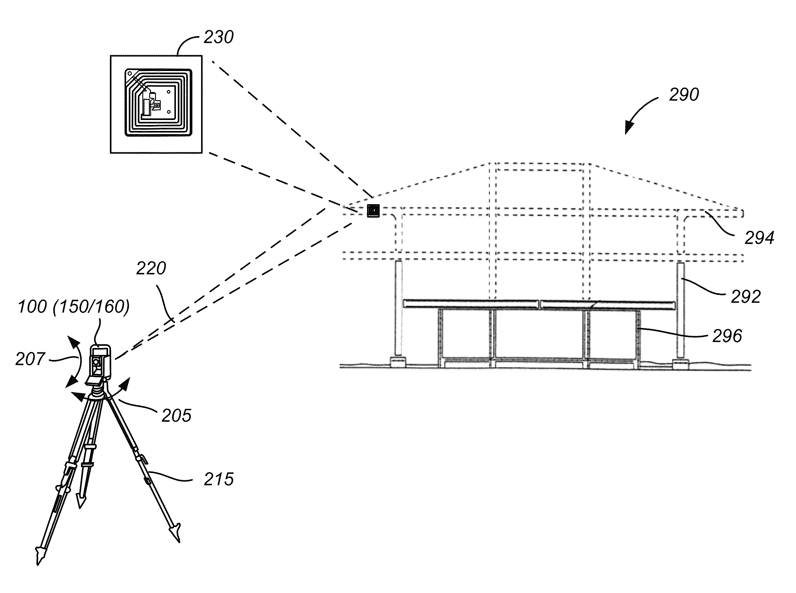 Method and system for RFID-assisted imaging