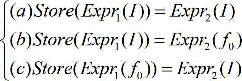 A Binary Code Vulnerability Mining Method Based on Simple Symbolic Execution