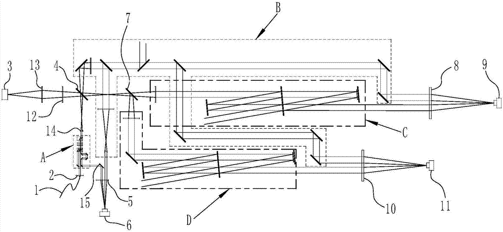 Multifunctional laser fusion diagnostic interferometer