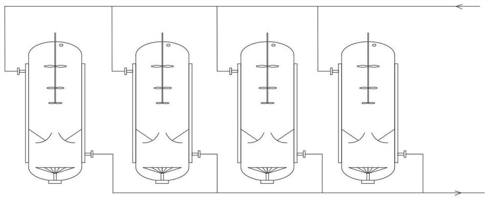 Carbonation tower and carbonation system