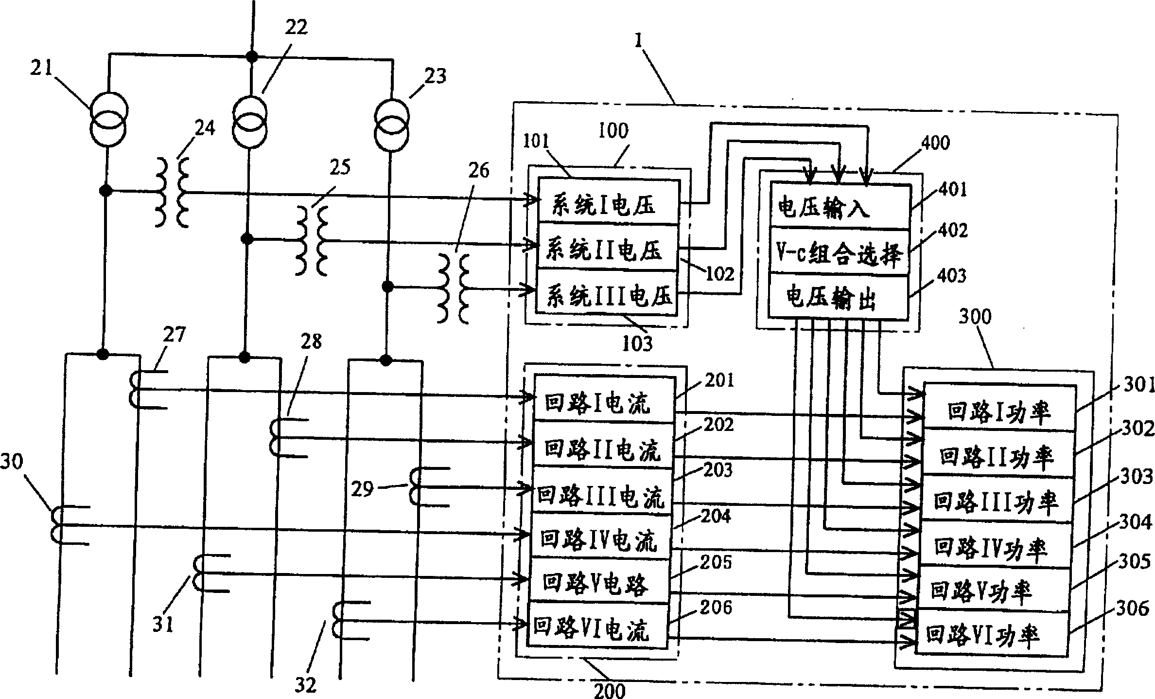 Multi-loop detector