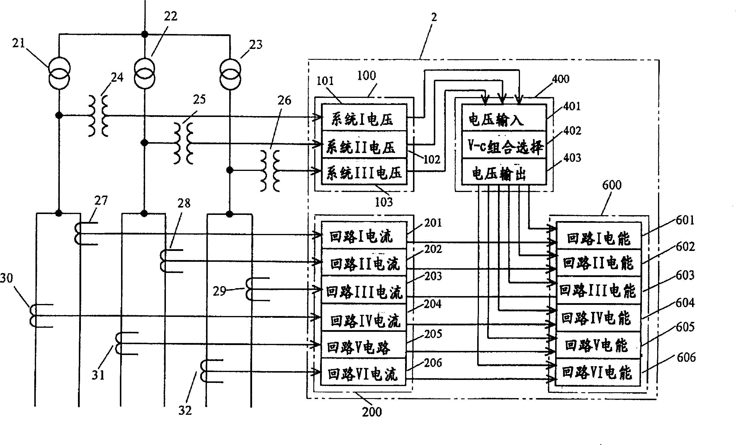 Multi-loop detector