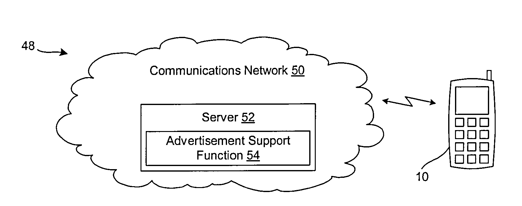 Advertising on a portable communication device