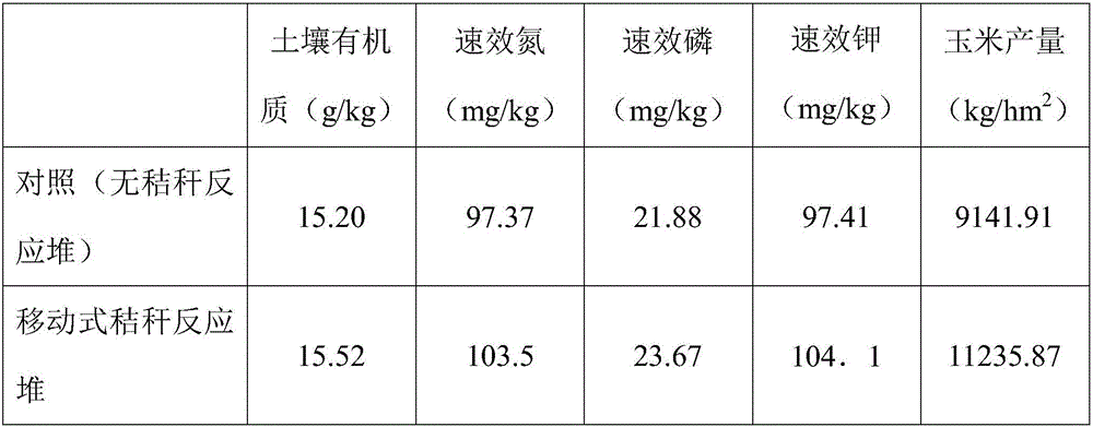 Movable type straw bio-reactor and preparation method thereof