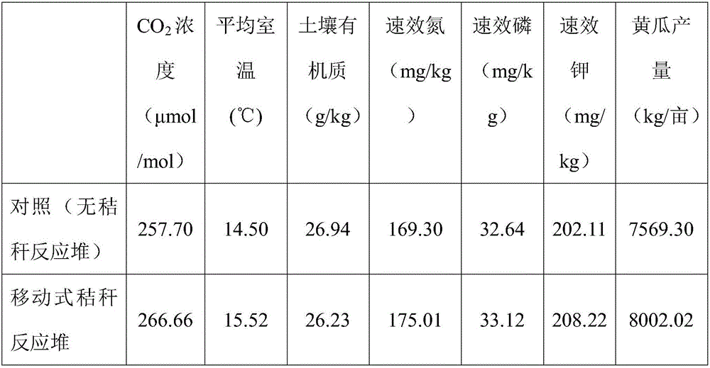 Movable type straw bio-reactor and preparation method thereof