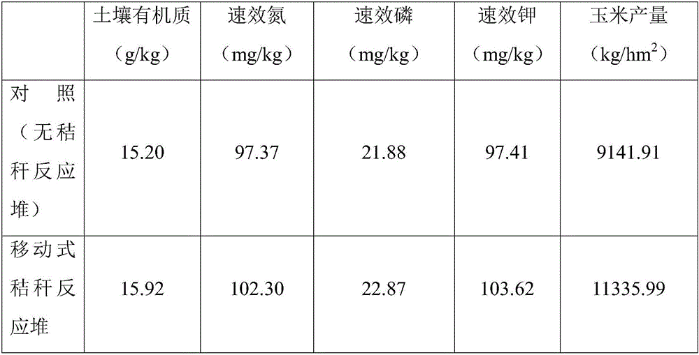 Movable type straw bio-reactor and preparation method thereof