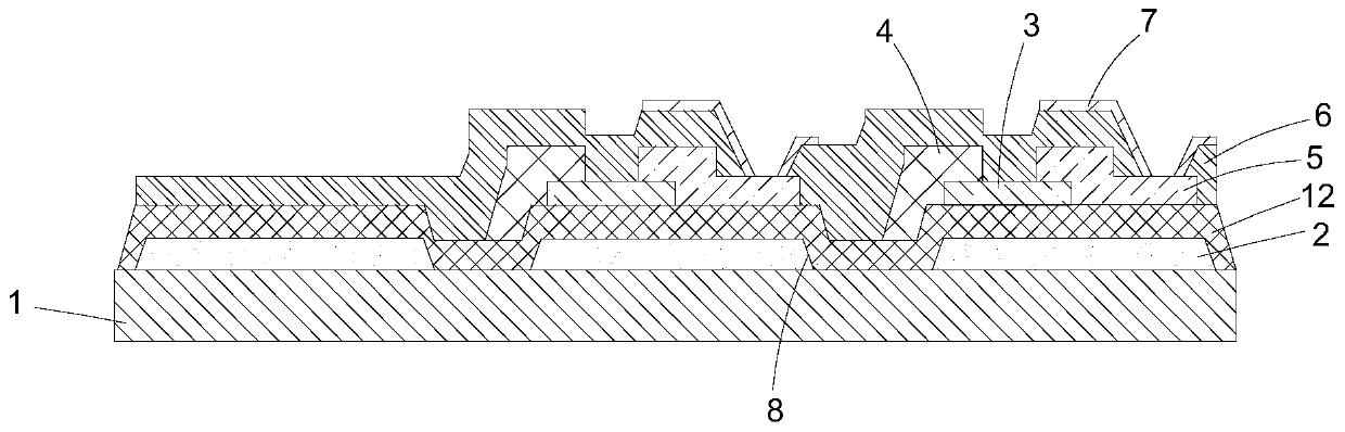 Array substrate and manufacturing method