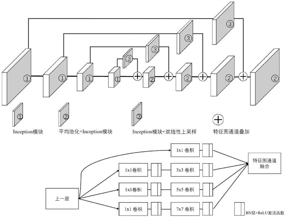 High-resolution monocular 2D video to binocular 3D video conversion method